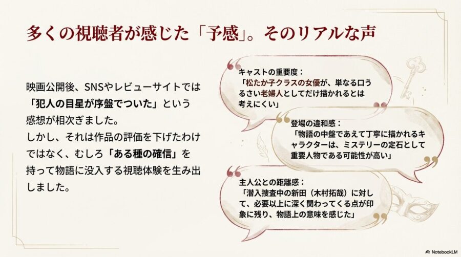 キャストの重要度、登場の違和感、主人公との距離感など、視聴者が序盤で犯人の目星をつけた理由をまとめた資料。