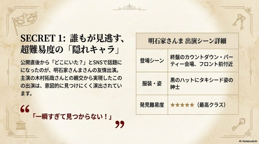 明石家さんまさんの出演シーン詳細。カウントダウン・パーティー会場でハットにタキシード姿の紳士役