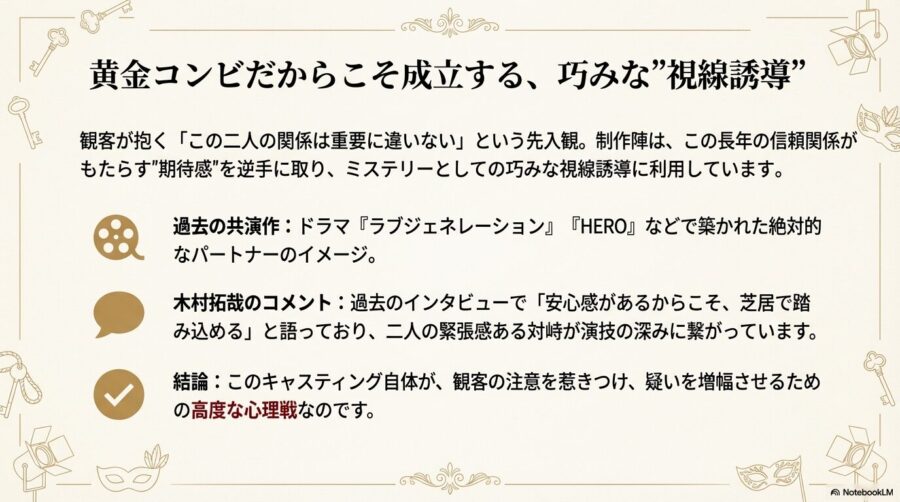 木村拓哉と松たか子の黄金コンビによる視線誘導と、二人の信頼関係についての考察