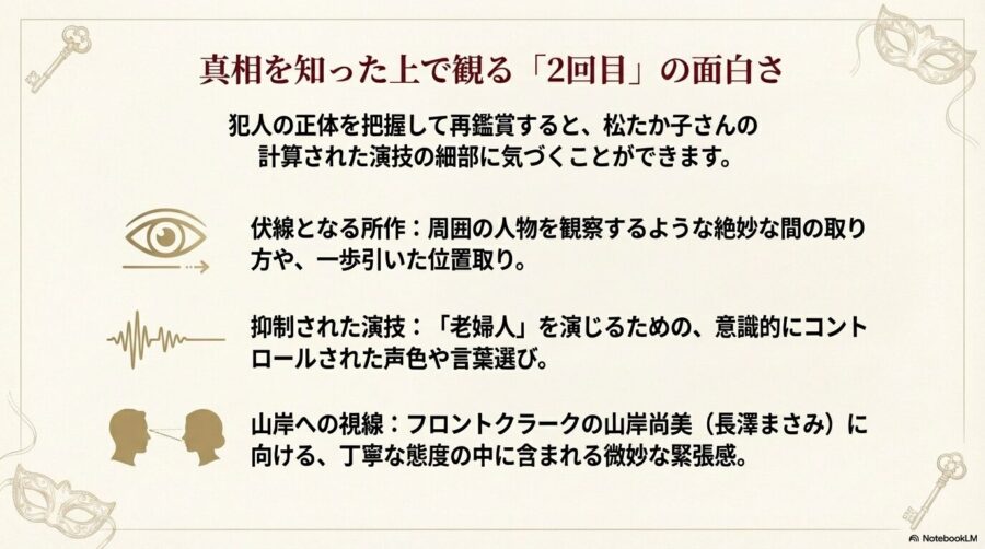 伏線となる所作、抑制された演技、山岸への視線など、真相を知った上で観る2回目の面白さを解説した資料。
